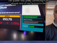 iPhone 17 показал рост продаж в Китае в январе, согласно данным Counterpoint