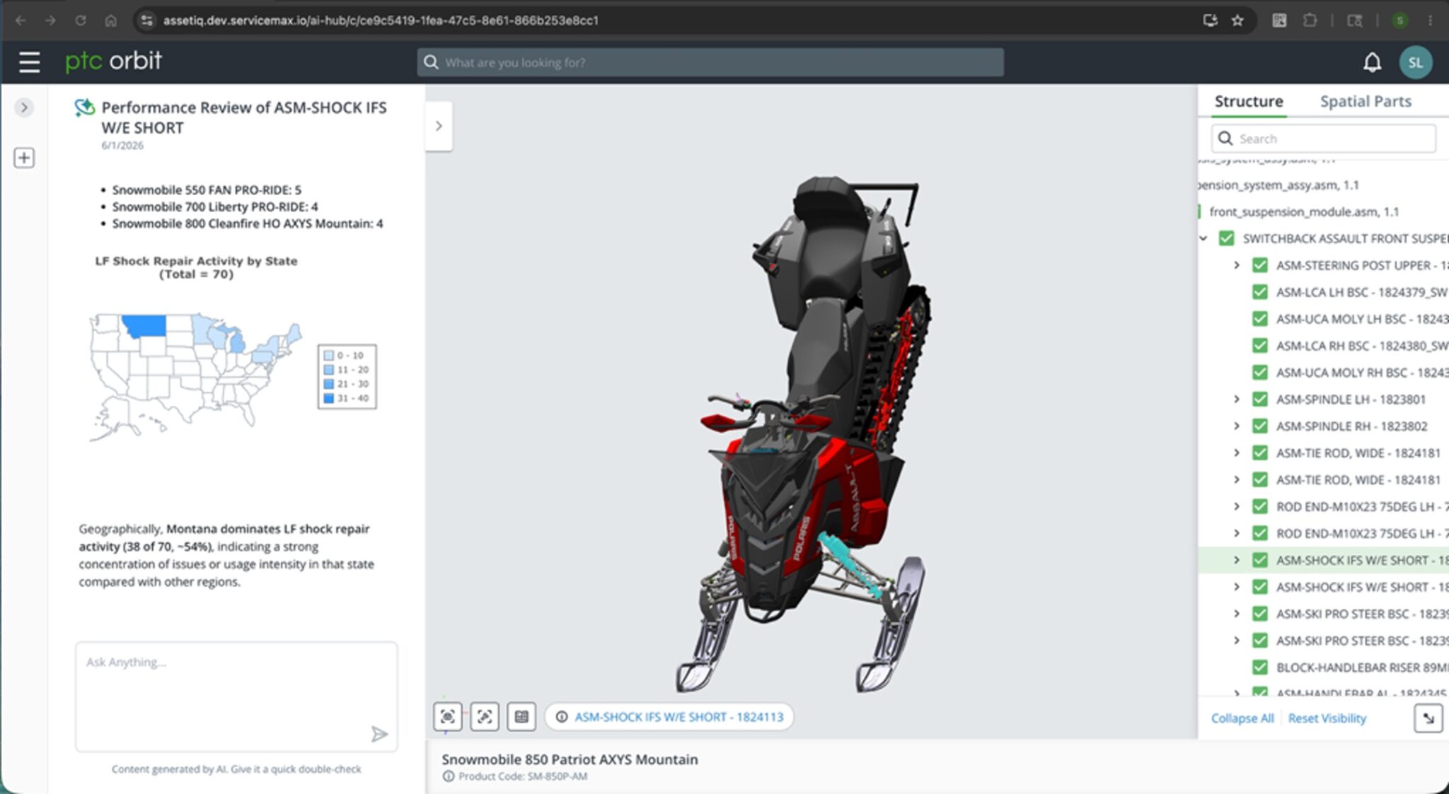 PTC Orbit объединяет данные об индустриальных активах с использованием искусственного интеллекта